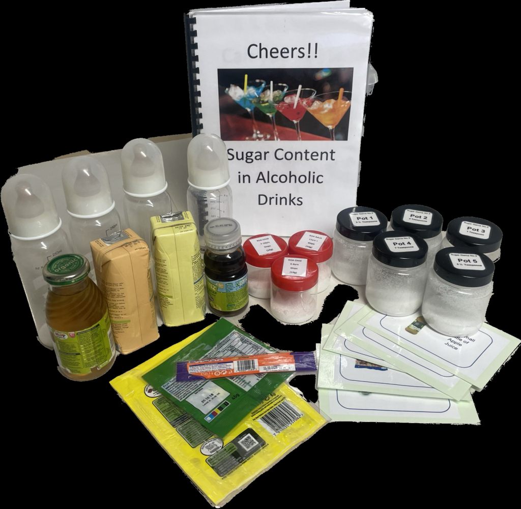 Items included in the sugar resource box