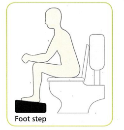 how to sit on the toilet in the correct position.