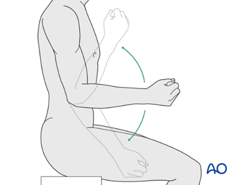 Removing the affected arm from the sling NOT the brace. With your arm by your side, move the lower part of your arm up and down. Use your other arm to support under the elbow.