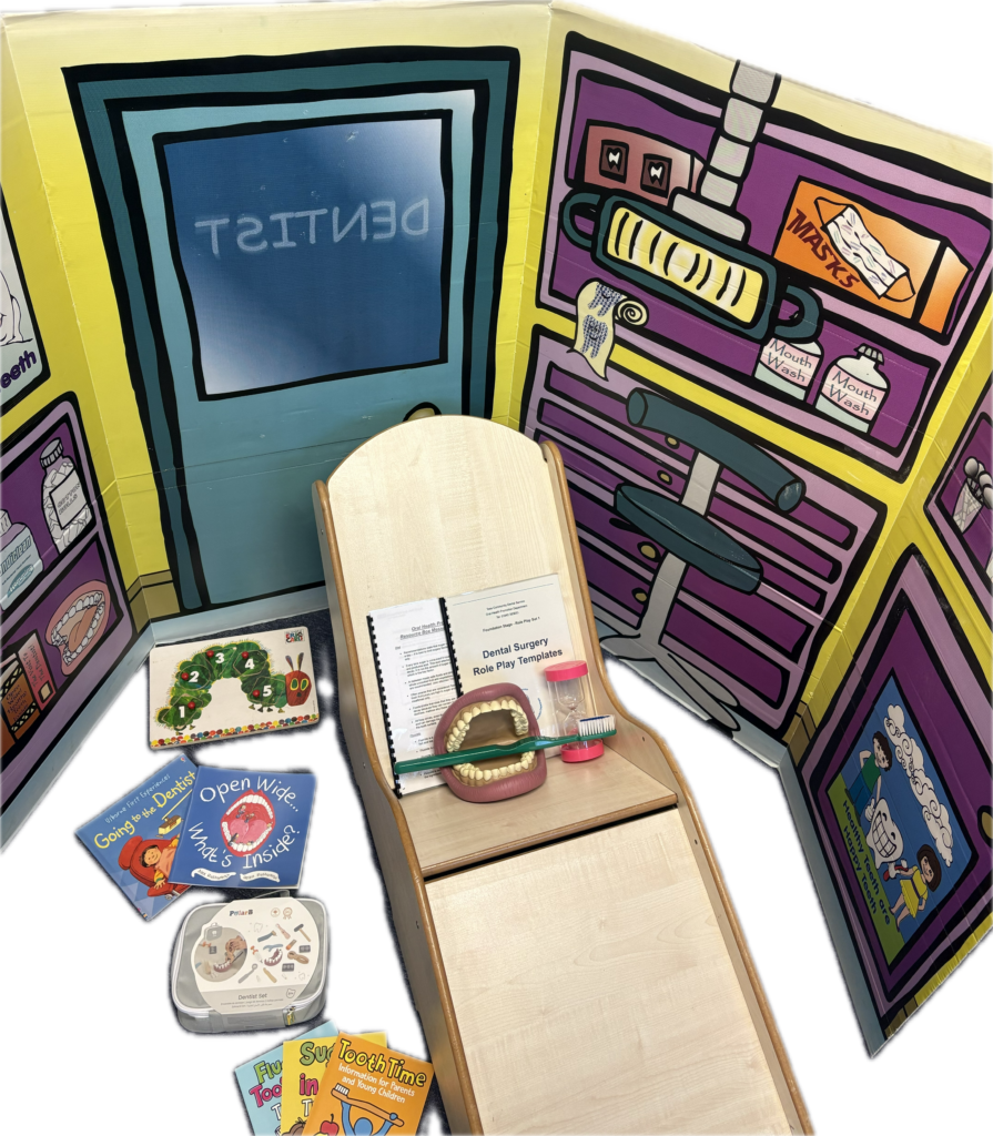 Example of resource items you will find in the roleplay dental resource box.