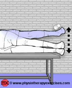 showing how to complete the exercise