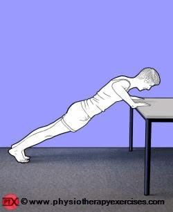 showing how to complete the exercise