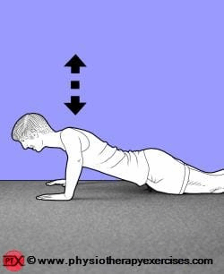 showing how to complete the exercise
