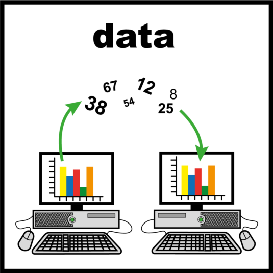 Easy read - data